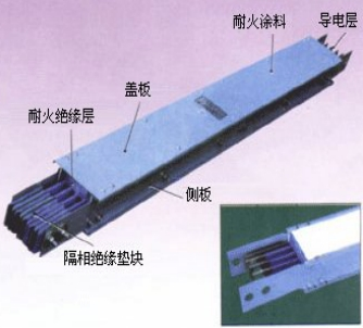 什么是密集型插接式母線槽？母線槽特點(diǎn)介紹